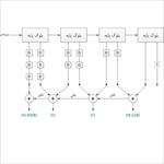 طراحی-یک-مبدل-آنالوگ-به-دیجیتال-پایپلاین-هشت-بیتی