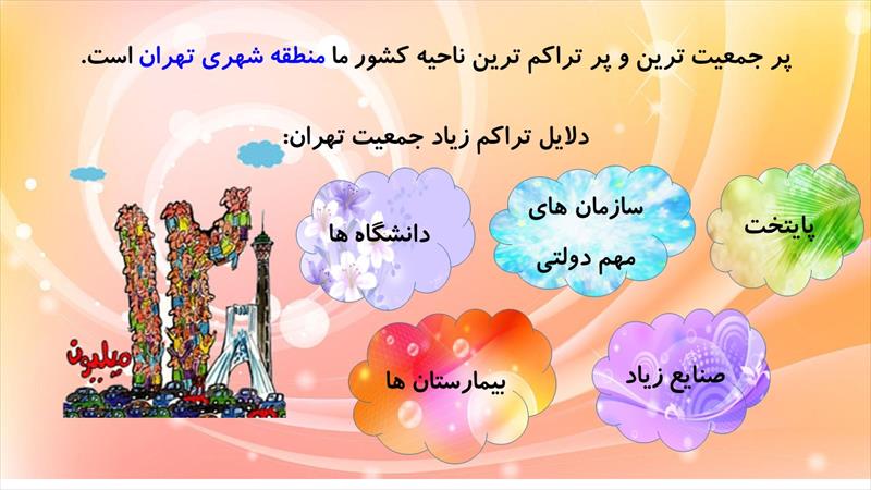 دانلود پاورپوینت جمعیت ایران درس 13 مطالعات اجتماعی هفتم