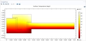 مدلسازی تلفات حرارتی پنجره ی دو جداره در نرم افزار Comsol