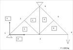 کد-متلب-برای-تحلیل-اجزای-محدود-ورق-با-المان-های-مثلثی-سه-گرهی-(cst)