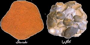 پاورپوینت زمین شناسی مهندسی هوا زدگی سنگ ها، تشکیل خاک بر جا در 66 اسلاید  کاملا قابل ویرایش