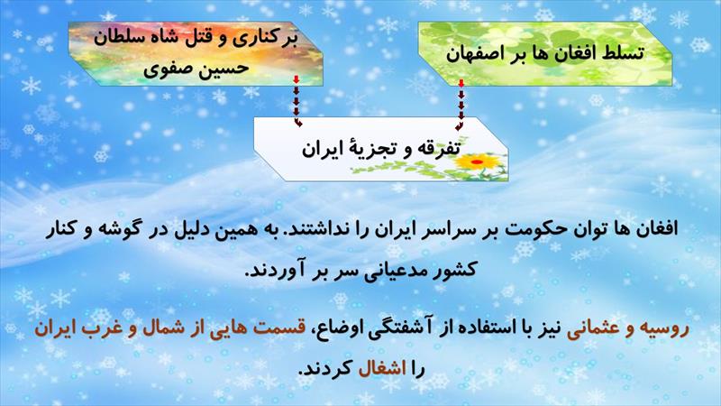 پاورپوینت درس یازدهم مطالعات اجتماعی پایه نهم تلاش برای حفظ استقلال و اتحاد سیاسی ایران